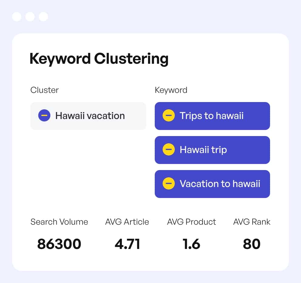 keyword-clustering-tool-best-keyword-grouping-tool-kwi